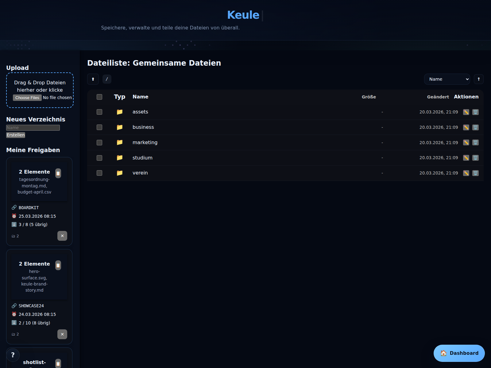 Dateiverwaltung von Keule mit gemeinsamen Ordnern und Freigaben