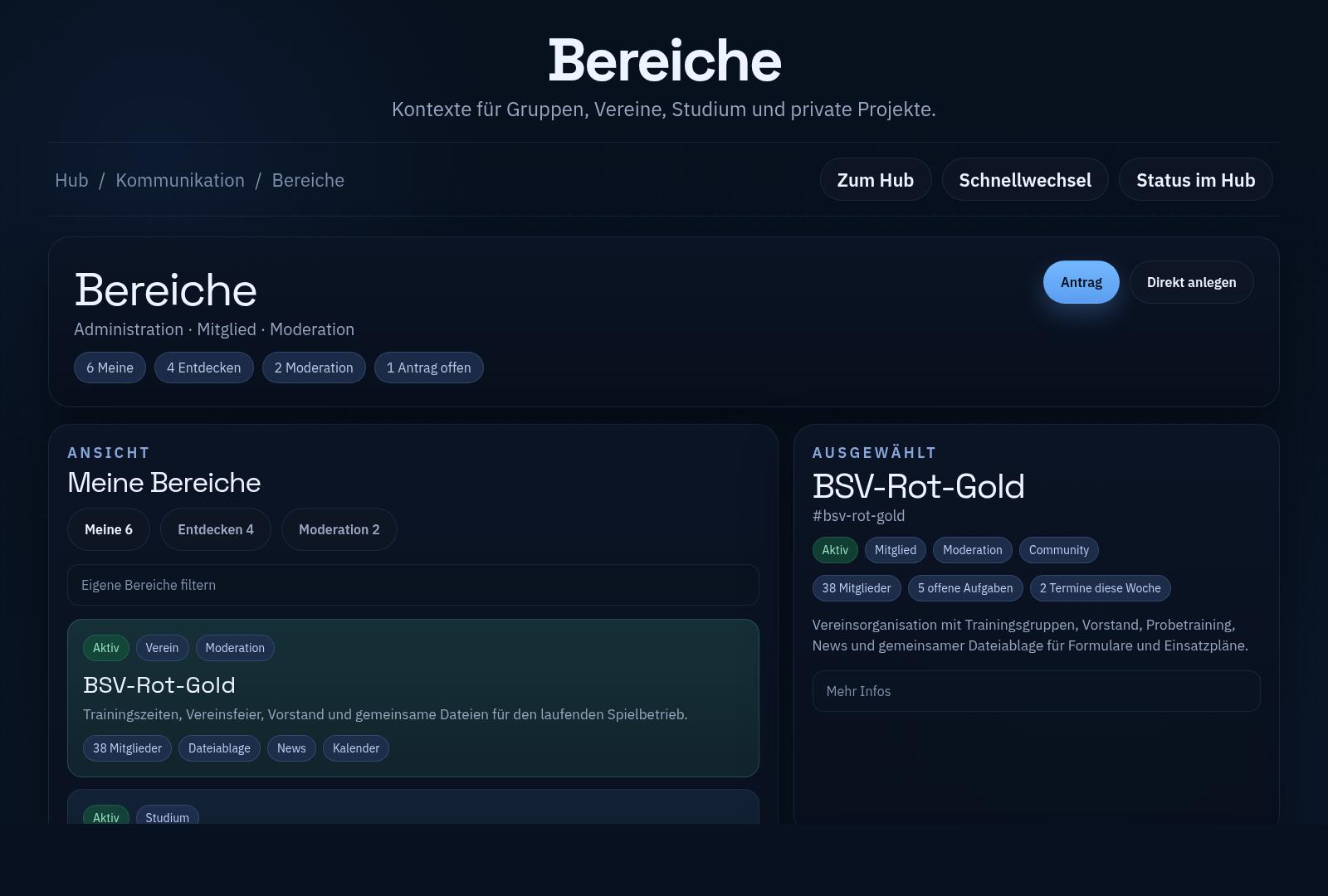 Bereiche in Keule zur Strukturierung von Teams, Bereichen und internen Zuständigkeiten